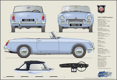 MGB Roadster (disc wheels) 1962-64